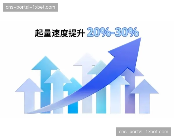 基于用户画像的个性化行程推荐 提升访客消费意愿与客单价