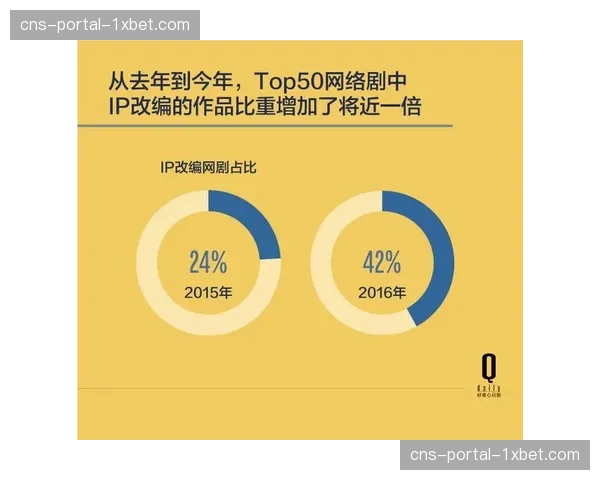 产业观察：中国综合格斗赛事在资本退潮后，进入精细化运营阶段